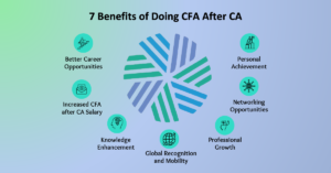 7 Benefits of Doing CFA After CA