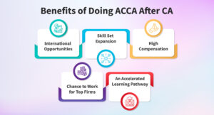 Benefits of Doing ACCA After CA