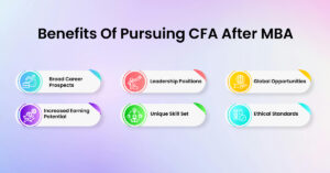 Benefits of pursuing CFA after MBA