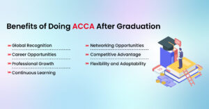 Benefit of ACCA After Graduation