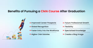 Benefits of Pursuing a CMA Course After Graduation