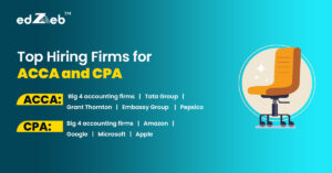 Top Hiring Firms for ACCA and CPA