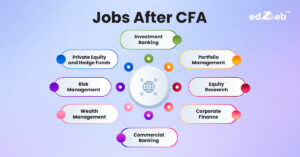 Jobs after CFA 