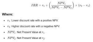 Internal Rate of Return (IRR) Formula